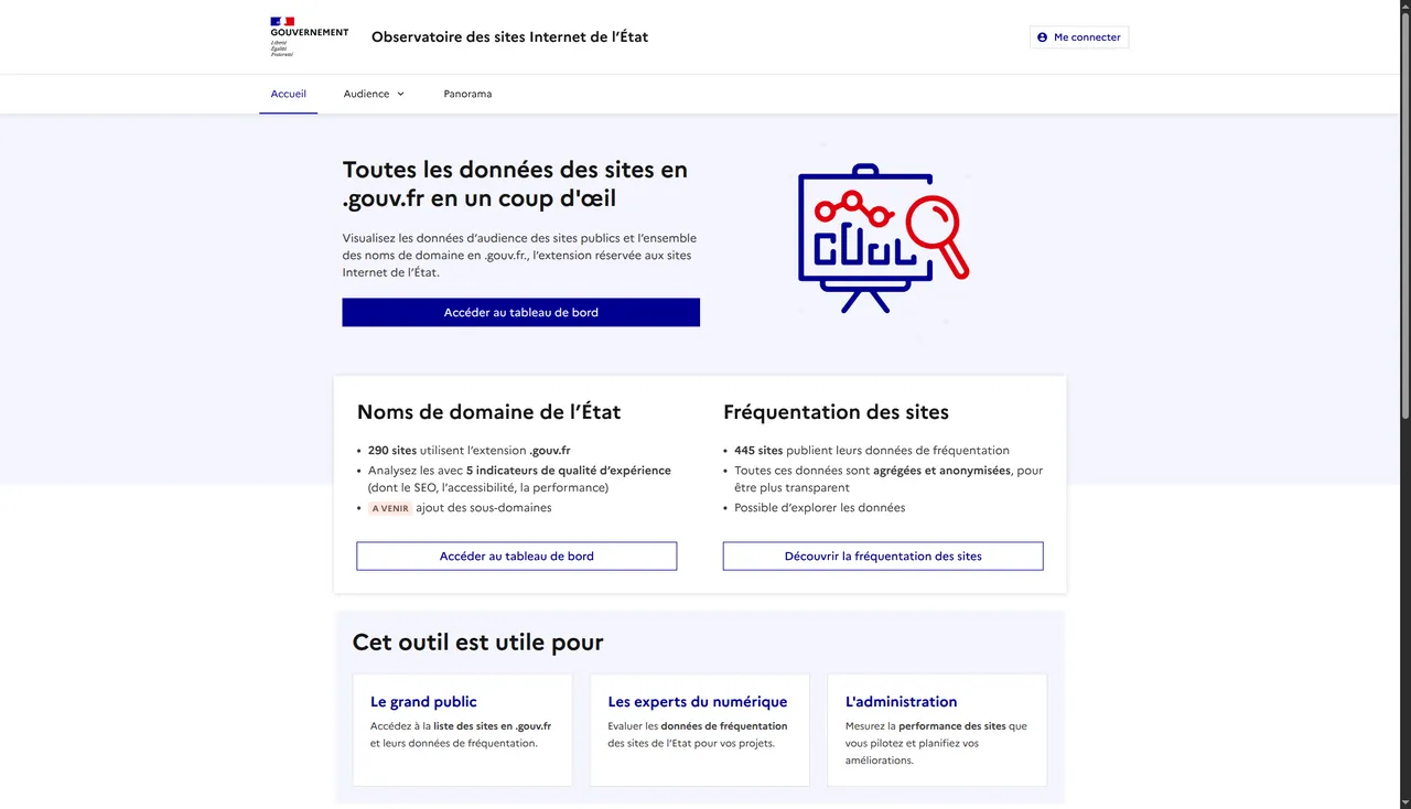 Observatoire de l'écosystème numérique de l'État